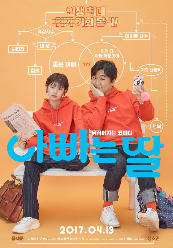 Watch Daddy You, Daughter Me (2017) on Telegram